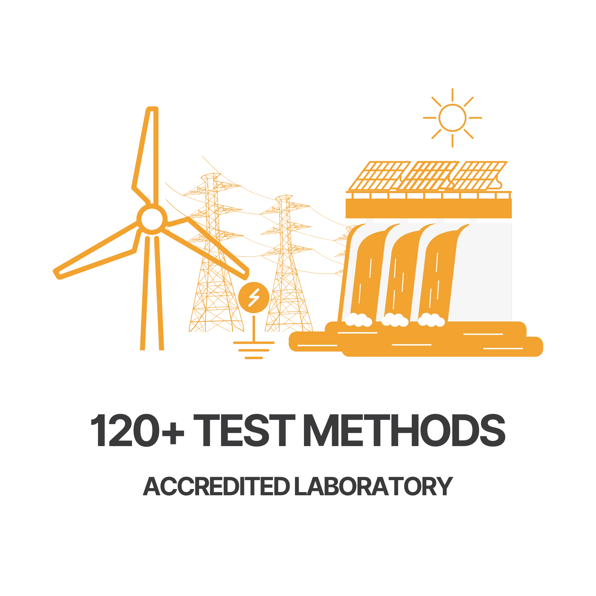 Accredited laboratory with over 120 test methods