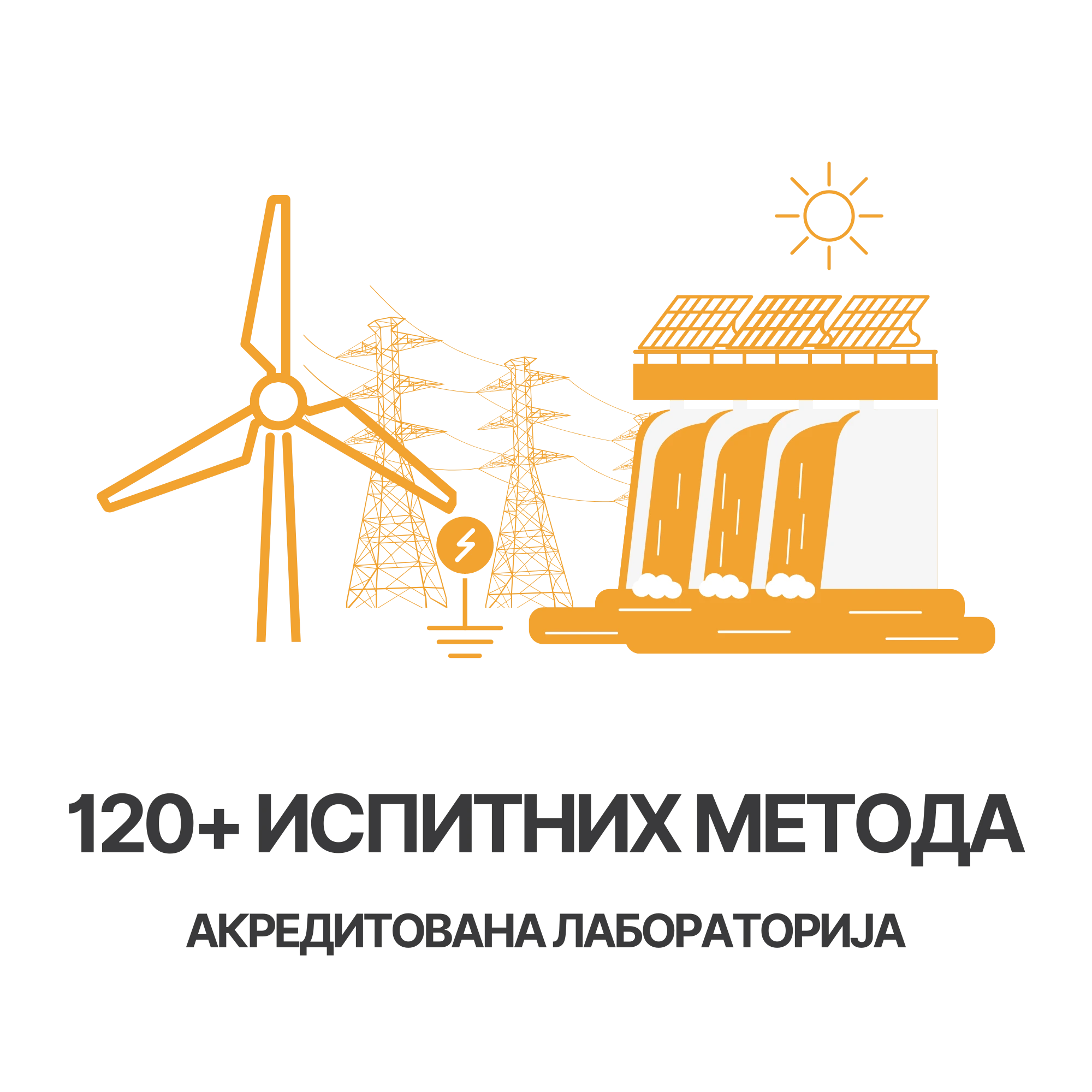 Акредитована лабораторија са преко 120 метода испитивања