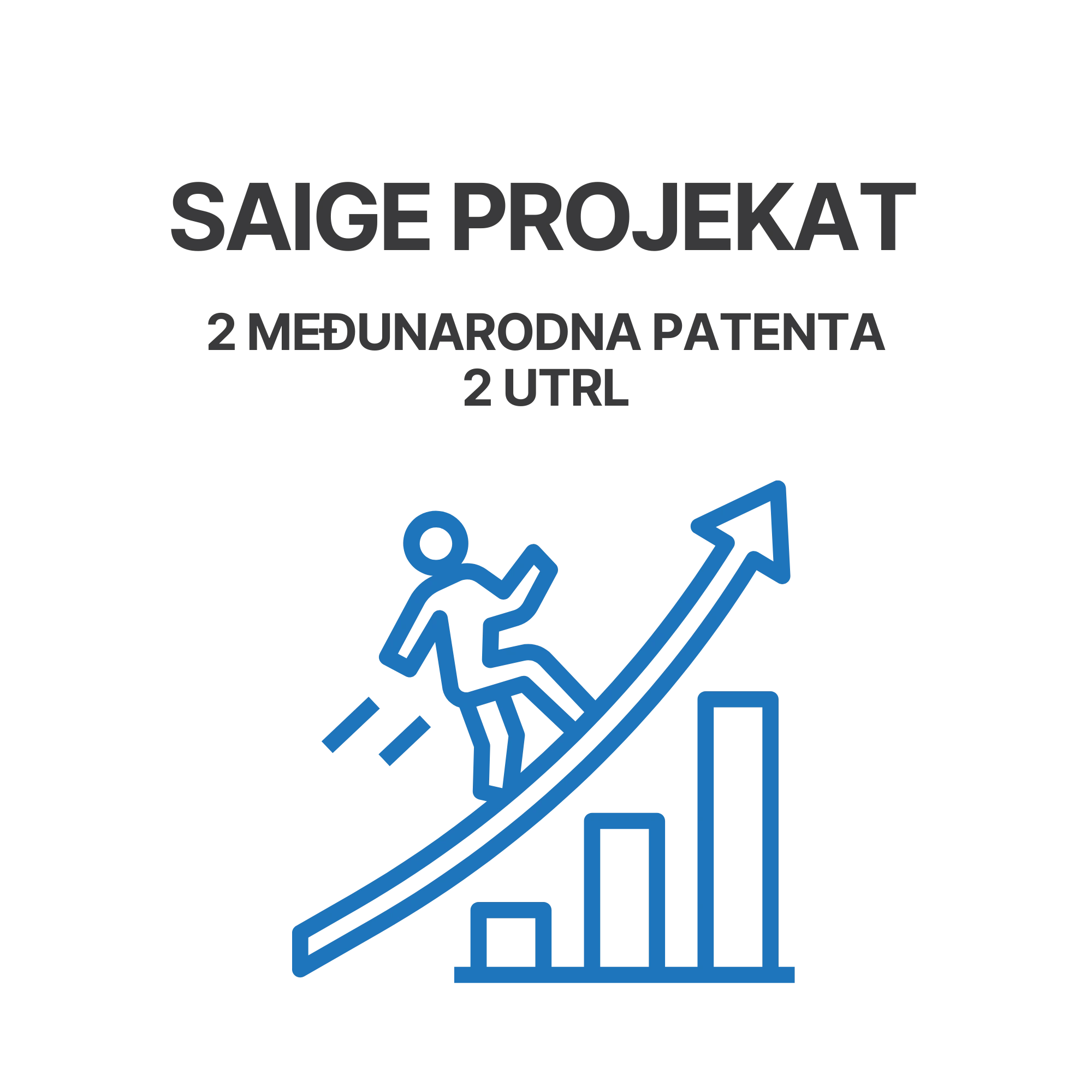 Projekat SAIGE — 2 međunarodna patenta i 2 tehnička rešenja (UTRL)